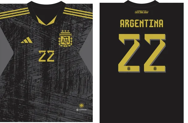 Argentina Concept 2022 Q 1